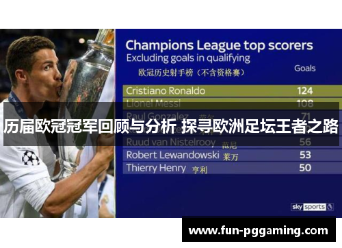 历届欧冠冠军回顾与分析 探寻欧洲足坛王者之路 历届欧冠冠军回顾与分析 探寻欧洲足坛王者之路
