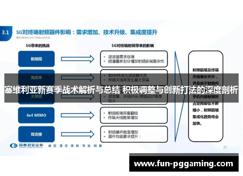 塞维利亚新赛季战术解析与总结 积极调整与创新打法的深度剖析 塞维利亚新赛季战术解析与总结 积极调整与创新打法的深度剖析