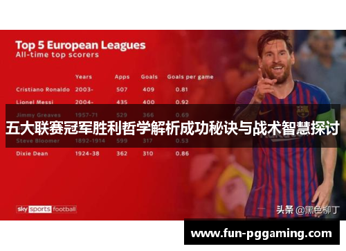 五大联赛冠军胜利哲学解析成功秘诀与战术智慧探讨 五大联赛冠军胜利哲学解析成功秘诀与战术智慧探讨