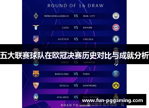 五大联赛球队在欧冠决赛历史对比与成就分析