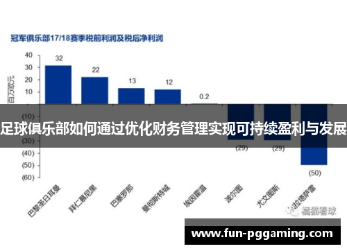 足球俱乐部如何通过优化财务管理实现可持续盈利与发展 足球俱乐部如何通过优化财务管理实现可持续盈利与发展