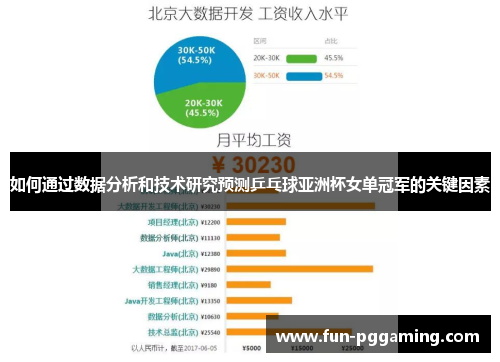 如何通过数据分析和技术研究预测乒乓球亚洲杯女单冠军的关键因素