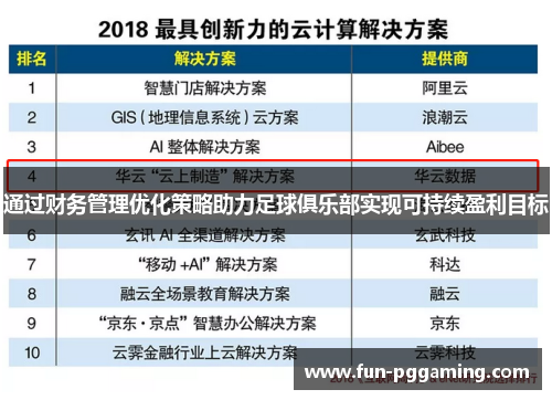 通过财务管理优化策略助力足球俱乐部实现可持续盈利目标 通过财务管理优化策略助力足球俱乐部实现可持续盈利目标