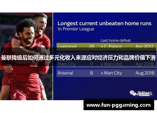 曼联降级后如何通过多元化收入来源应对经济压力和品牌价值下滑