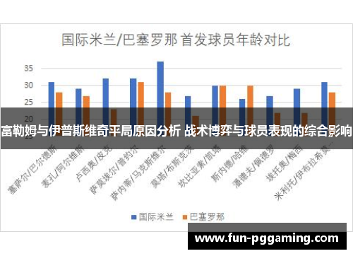 富勒姆与伊普斯维奇平局原因分析 战术博弈与球员表现的综合影响