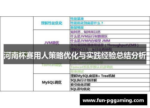 河南杯赛用人策略优化与实践经验总结分析 河南杯赛用人策略优化与实践经验总结分析