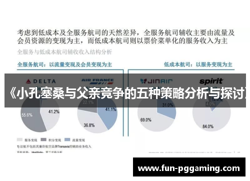 《小孔塞桑与父亲竞争的五种策略分析与探讨》