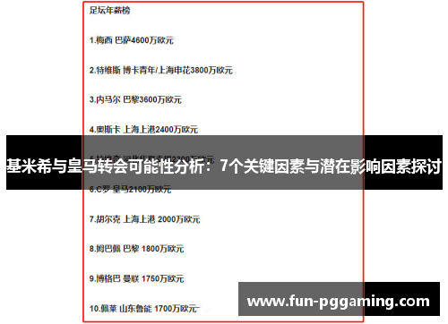 基米希与皇马转会可能性分析:7个关键因素与潜在影响因素探讨 基米希与皇马转会可能性分析:7个关键因素与潜在影响因素探讨