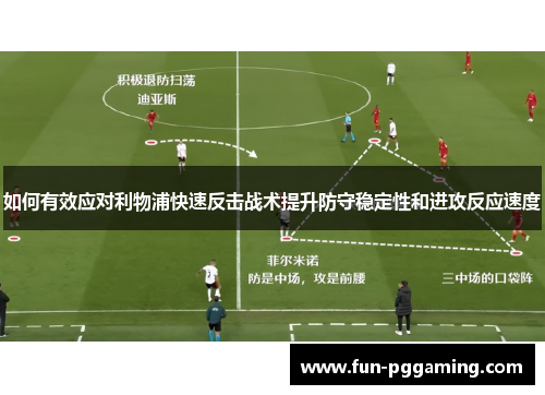 如何有效应对利物浦快速反击战术提升防守稳定性和进攻反应速度 如何有效应对利物浦快速反击战术提升防守稳定性和进攻反应速度