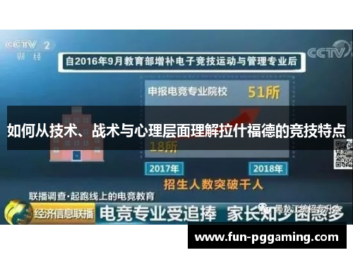 如何从技术、战术与心理层面理解拉什福德的竞技特点
