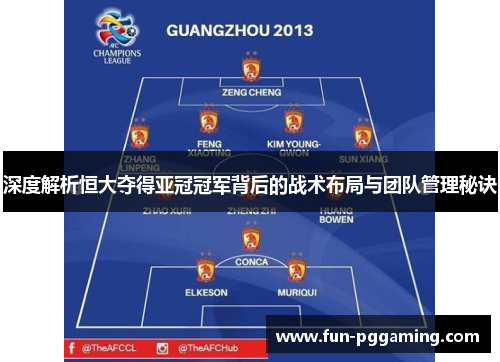 深度解析恒大夺得亚冠冠军背后的战术布局与团队管理秘诀 深度解析恒大夺得亚冠冠军背后的战术布局与团队管理秘诀