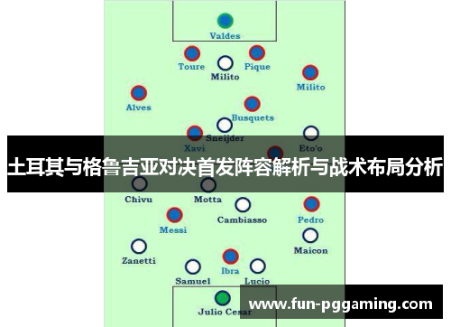 土耳其与格鲁吉亚对决首发阵容解析与战术布局分析