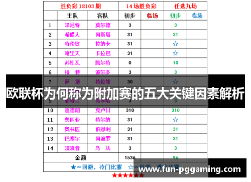 欧联杯为何称为附加赛的五大关键因素解析 欧联杯为何称为附加赛的五大关键因素解析